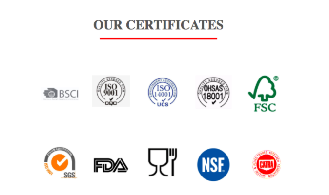 proformapeakmarketing safety and standards certificates
