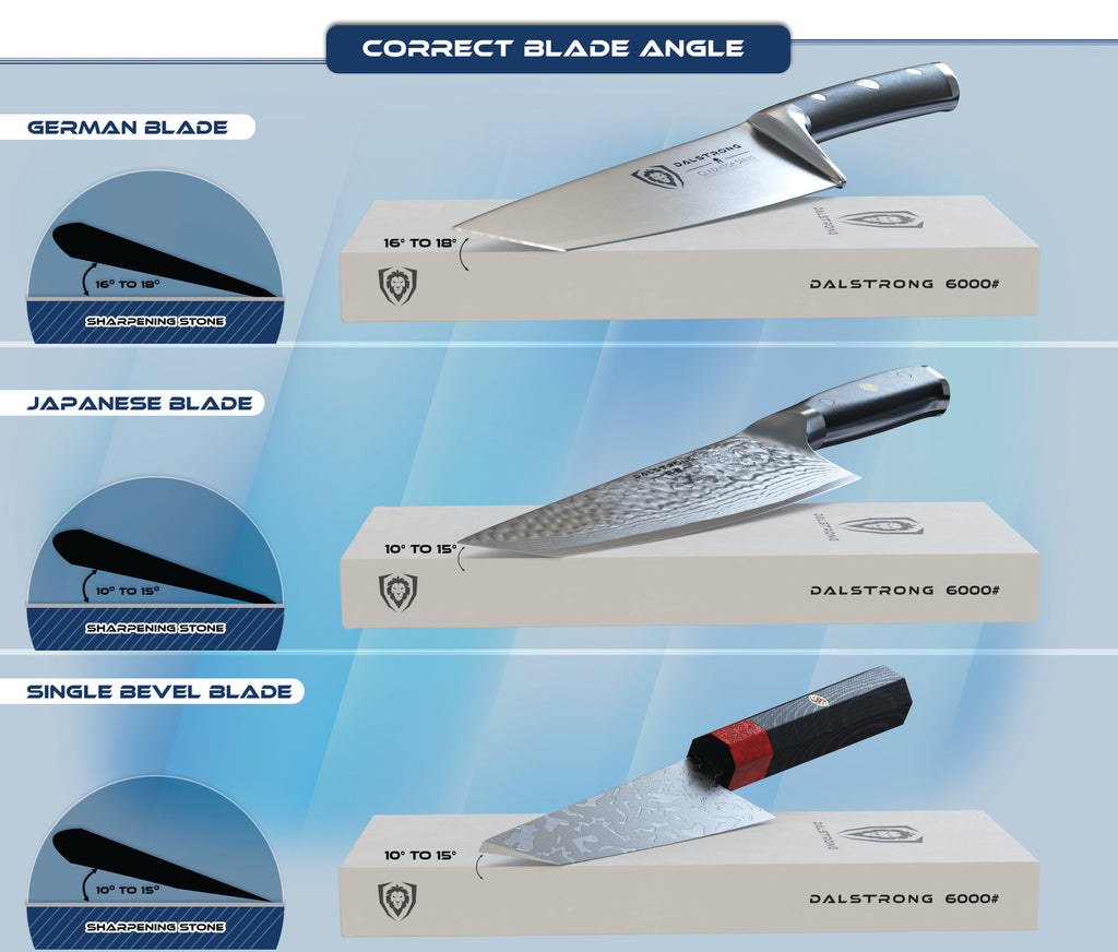 Three panel image of different angles to sharpen your knife using a grey whetstone based on the blades style